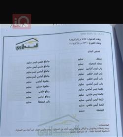 کیا سپۆرتاج